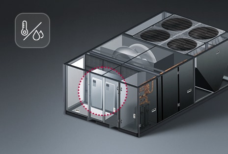 Tipo Paquete (Dual / Inverter)